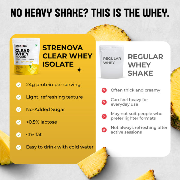 Clear Whey Isolate | Pineapple Punch