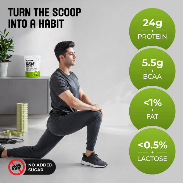 Clear Whey Isolate | Zingy Lemon