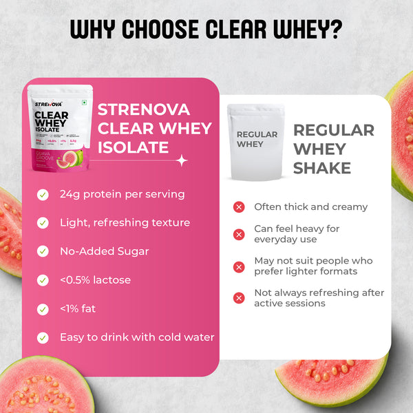 Clear Whey Isolate | Guava Groove