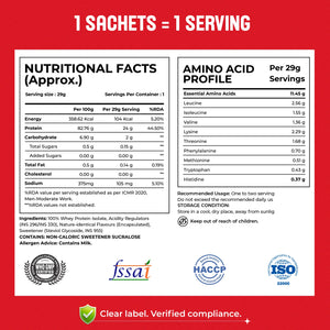 Clear Whey Isolate Pack of 5 | Assorted Flavours