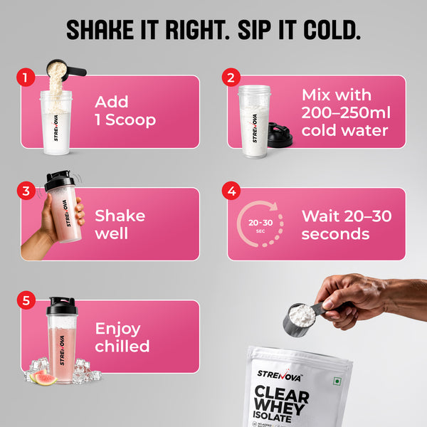 Clear Whey Isolate | Guava Groove