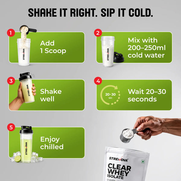 Clear Whey Isolate | Zingy Lemon