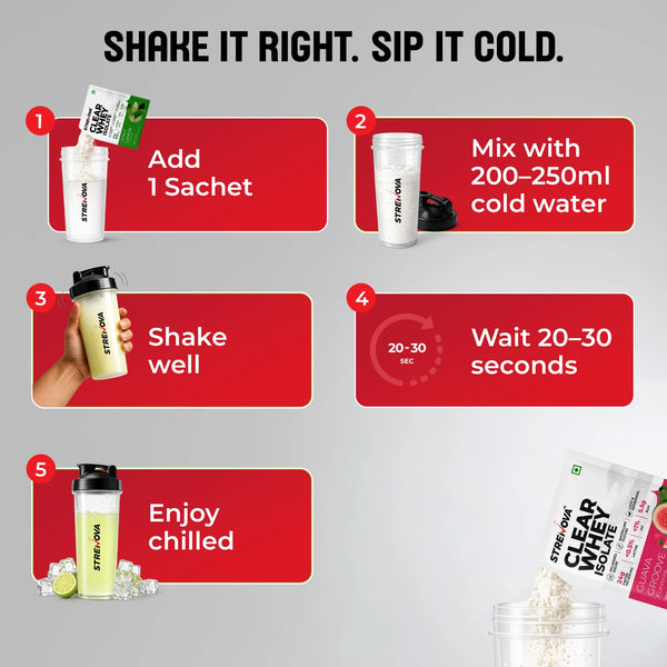 Clear Whey Isolate Pack of 5 | Assorted Flavours