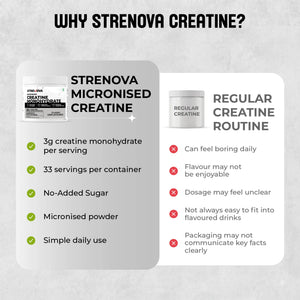 Creatine monohydrate | Classic Unflavoured
