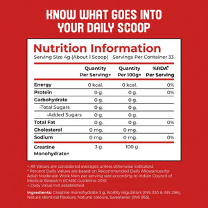 Creatine monohydrate | Watermelon Wave
