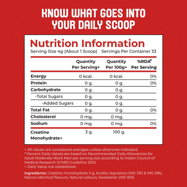 Creatine monohydrate | Watermelon Wave