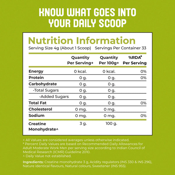 Creatine monohydrate | kiwi kick