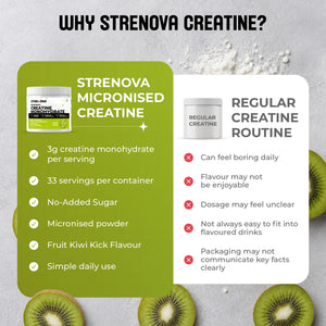 Creatine monohydrate | kiwi kick