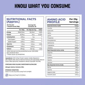 Clear Whey Isolate | Berry Blast