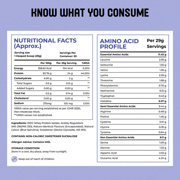 Clear Whey Isolate | Berry Blast