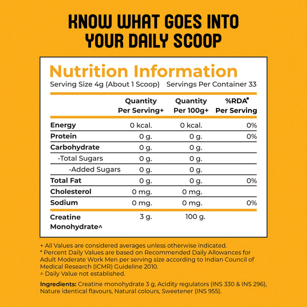 Creatine monohydrate | Mango Mania