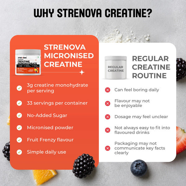 Creatine monohydrate | Fruit Frenzy