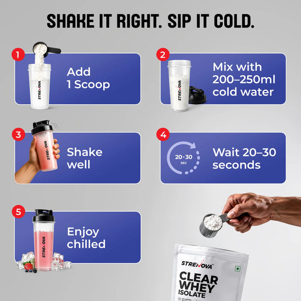 Clear Whey Isolate | Berry Blast