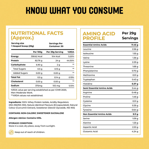 Clear Whey Isolate | Pineapple Punch