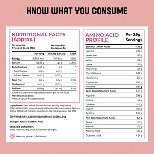 Clear Whey Isolate | Guava Groove