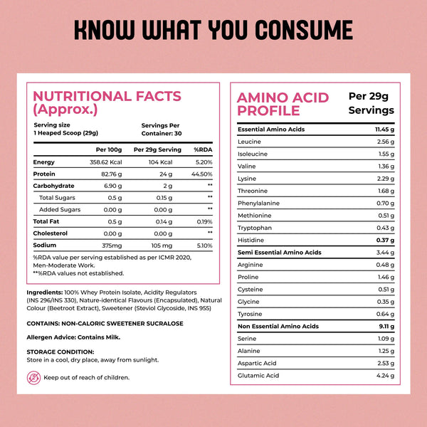 Clear Whey Isolate | Guava Groove